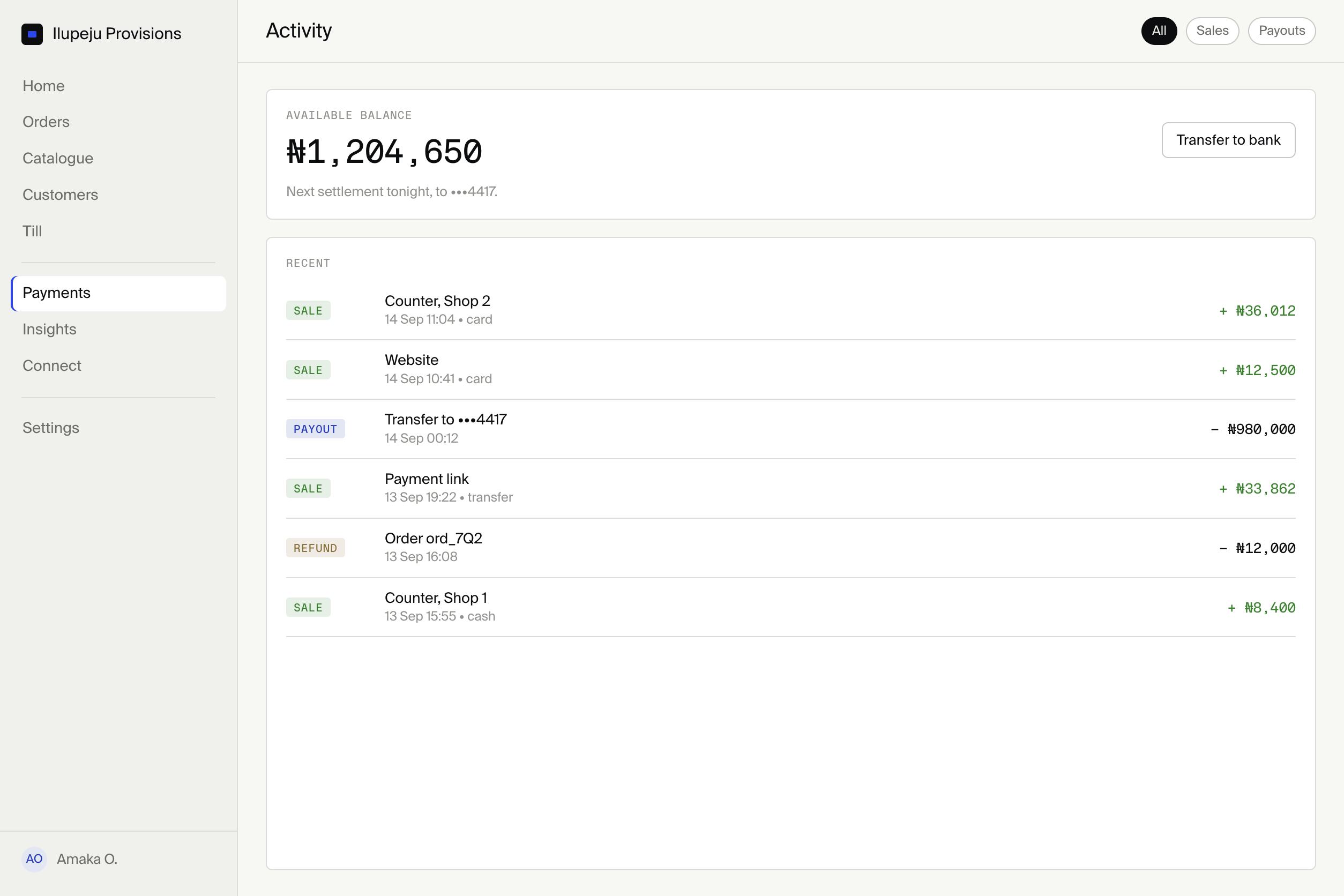 Account activity showing recorded business transactions